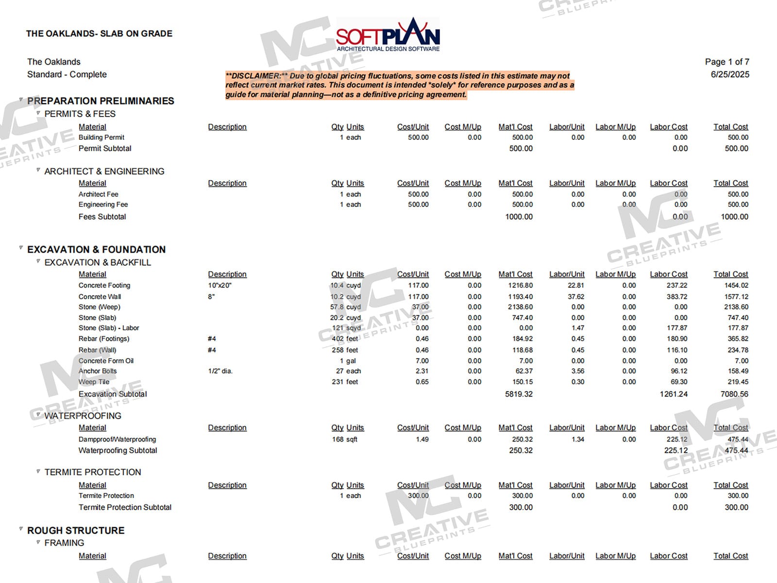 The Oaklands Material List Slab on Grade