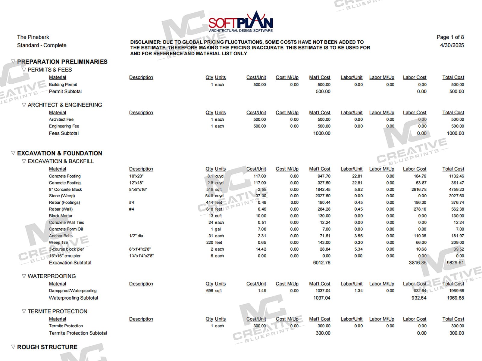 The Pinebark Material List