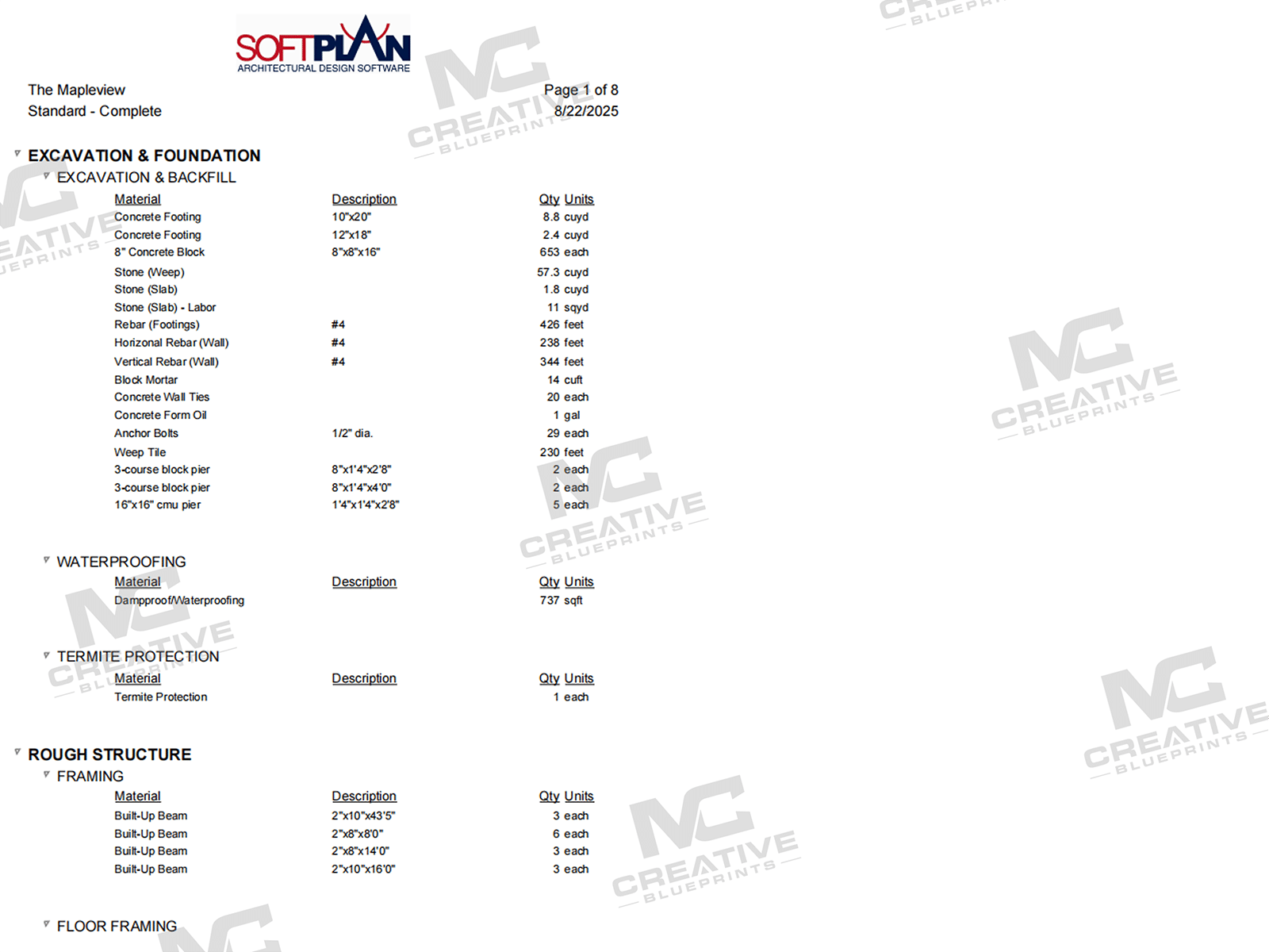 The Mapleview CMU Flipped Material List