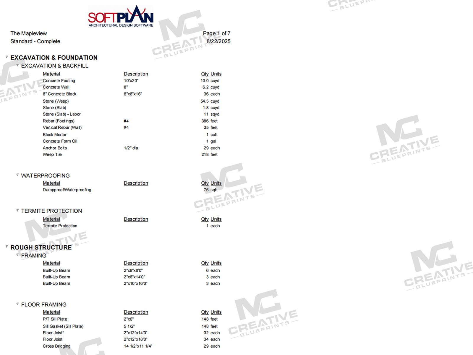 The Mapleview Slab on Grade Flipped Material List