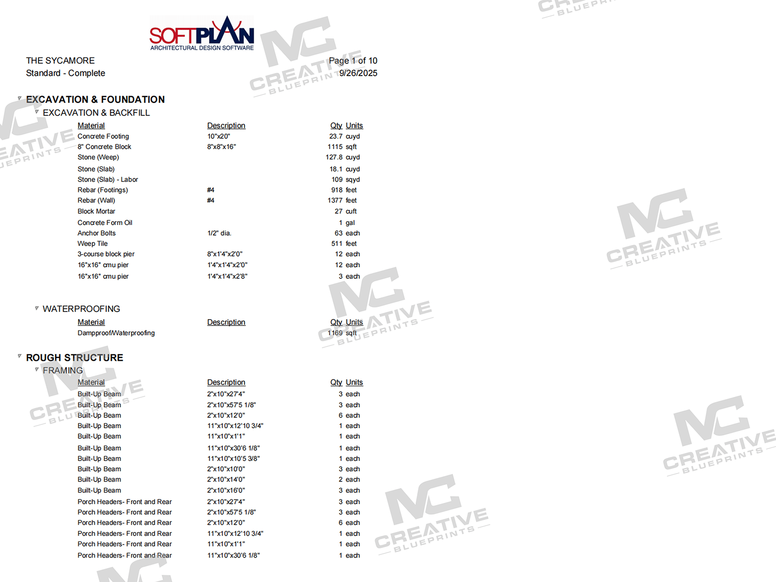The Sycamore CMU Material List