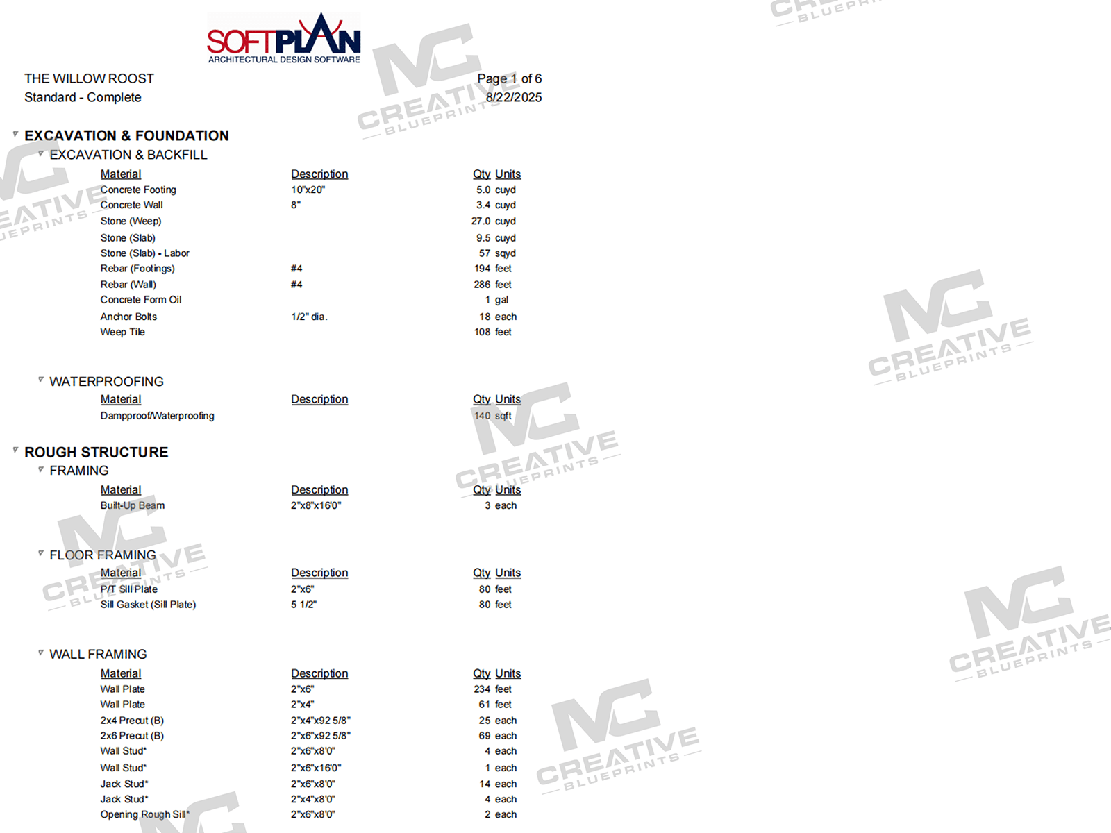 The Willow Roost Slab on Grade Flipped Material List