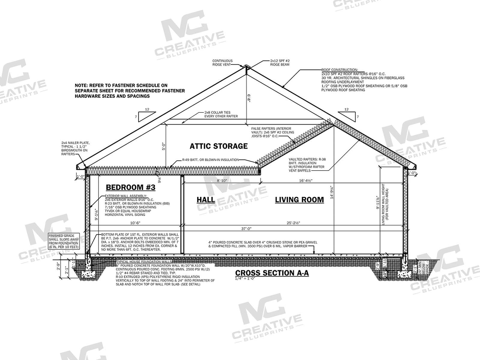 The Alpine Slab Section 1